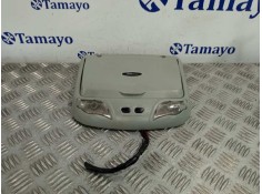 Recambio de pantalla multifuncion para ssangyong rodius 2.7 turbodiesel cat referencia OEM IAM   