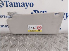 Recambio de parasol derecho para citroën berlingo referencia OEM IAM    2