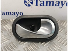 Recambio de maneta interior trasera derecha para smart forfour eq referencia OEM IAM 21029310580  