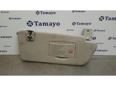 Recambio de parasol derecho para peugeot 5008 2.0 16v hdi fap cat (rhe / dw10cted4) referencia OEM IAM   