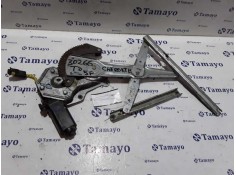 Recambio de elevalunas trasero derecho para chrysler jeep gr.cherokee (zj)/(z) 4.0 cat referencia OEM IAM 55154620   2