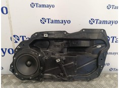 Recambio de elevalunas trasero derecho para land rover discovery sport referencia OEM IAM FK7224766  BJ3218808CE