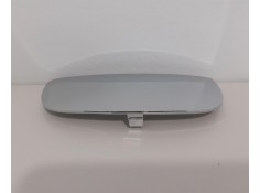 Recambio de cristal retrovisor derecho para renault trafic caja cerrada (ab 4.01) referencia OEM IAM 335015085  