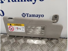 Recambio de parasol derecho para dacia sandero 1.5 dci diesel fap cat referencia OEM IAM 964008495R  964003729R