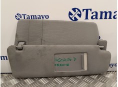 Recambio de parasol derecho para porsche cayenne (typ 9pa) 4.5 v8 cat referencia OEM IAM 7L5857552AF  