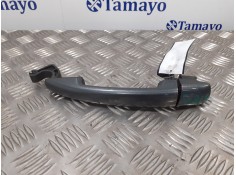 Recambio de maneta exterior trasera derecha para peugeot 5008 sport pack referencia OEM IAM 9684561577 9686142577 9684561777