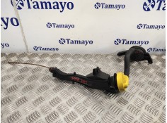 Recambio de varilla aceite para renault trafic caja cerrada (ab 4.01) referencia OEM IAM 8200949932
