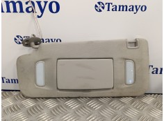 Recambio de parasol izquierdo para opel mokka 1.6 cdti dpf referencia OEM IAM   