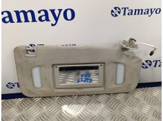 Recambio de parasol derecho para opel mokka 1.6 cdti dpf referencia OEM IAM   