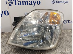 Recambio de faro izquierdo para kia picanto referencia OEM IAM 9210107010  