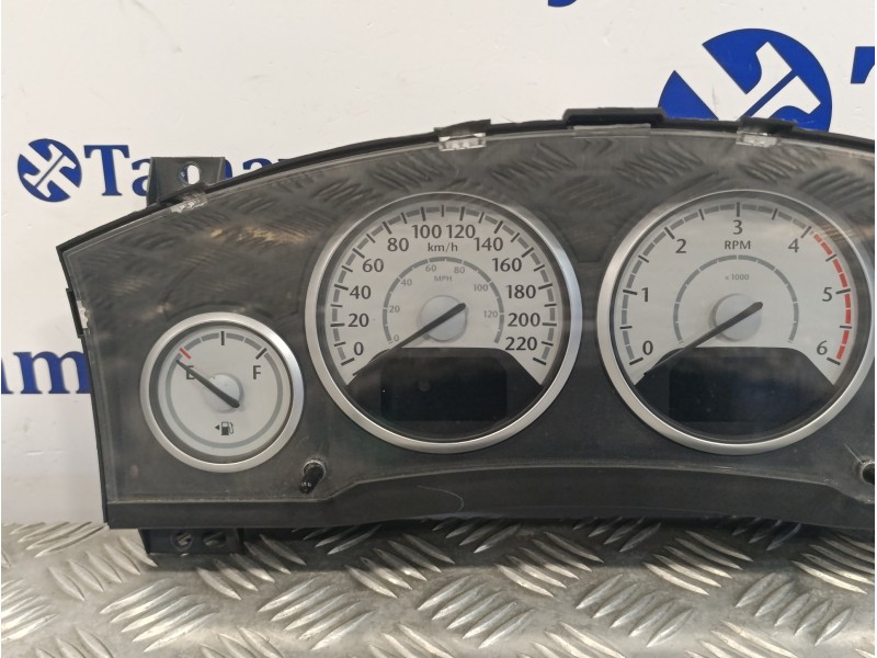 Recambio de cuadro instrumentos para chrysler grand voyager 2.8 crd cat referencia OEM IAM P05172817AE  