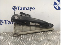 Recambio de maneta exterior trasera derecha para citroën jumpy 2.0 hdi cat (rhk / dw10uted4) referencia OEM IAM ZP5FABI  
