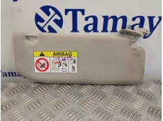 Recambio de parasol derecho para citroën c4 cactus referencia OEM IAM   
