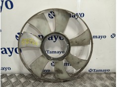 Recambio de palas ventilador para volkswagen crafter caja cerrada referencia OEM IAM   