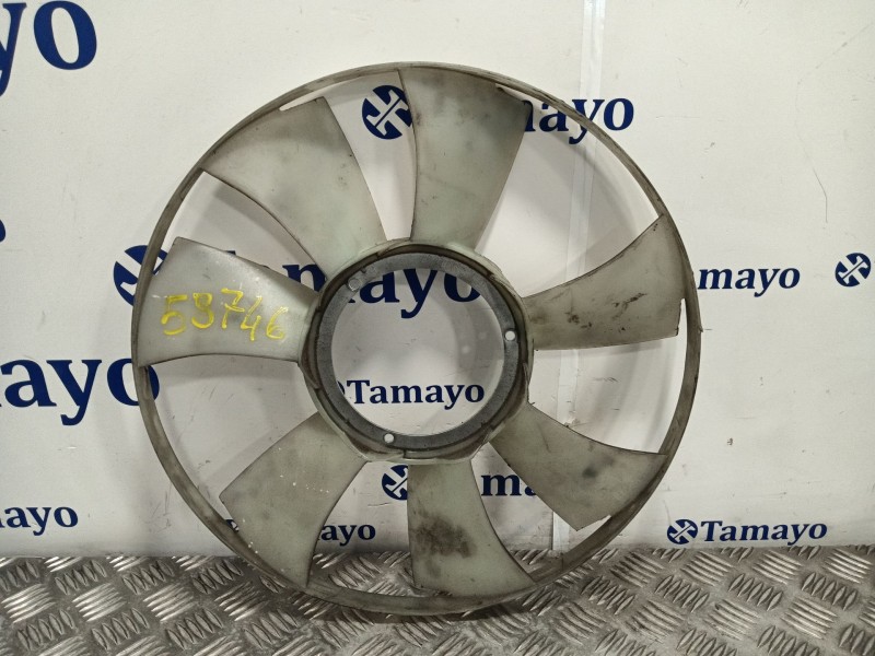 Recambio de palas ventilador para volkswagen crafter caja cerrada referencia OEM IAM   