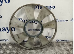 Recambio de palas ventilador para volkswagen crafter caja cerrada referencia OEM IAM    2