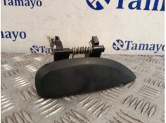 Recambio de maneta exterior delantera derecha para dacia sandero referencia OEM IAM PA6GF30R4  
