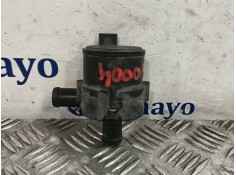 Recambio de bomba agua para renault master iii caja/chasis (ev, hv, uv) 2.3 dci 130 rwd (hv01, hv10, hv11, hv12, uv01, uv10,... 
