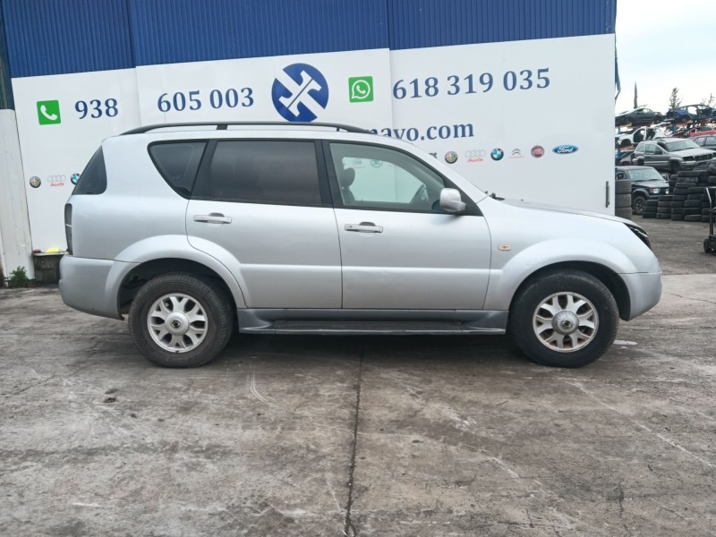 ssangyong rexton / rexton ii (gab_) del año 2005